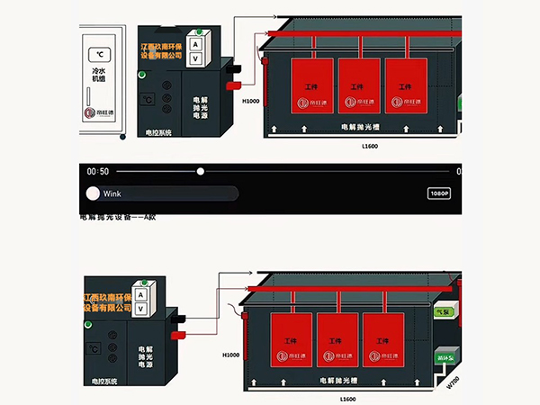 實(shí)驗(yàn)室電解槽